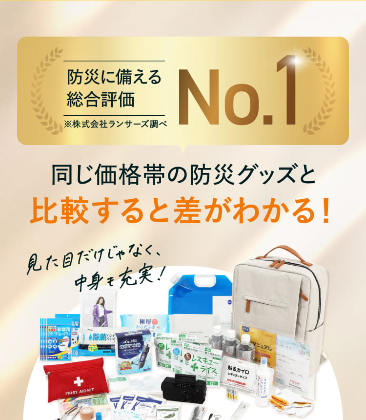 防災に備える総合評価 No.1 ※株式会社ランサーズ調べ 同じ価格帯の防災グッズと比較すると差がわかる！